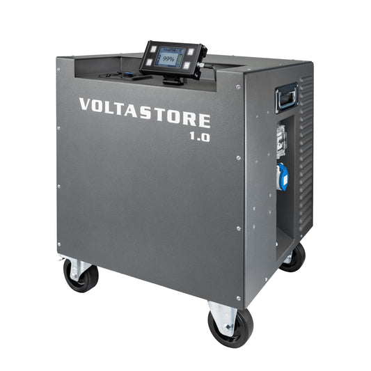 VoltaStore1.0 Mobiler Stromspeicher